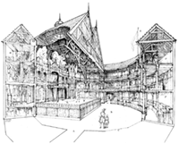 Globe