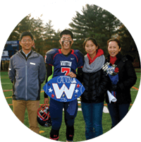 Li Football