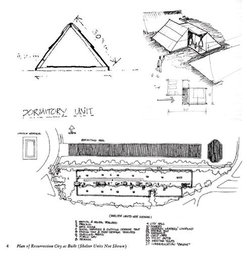Plans