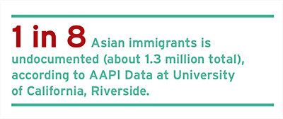 1 in 8 Immigrants