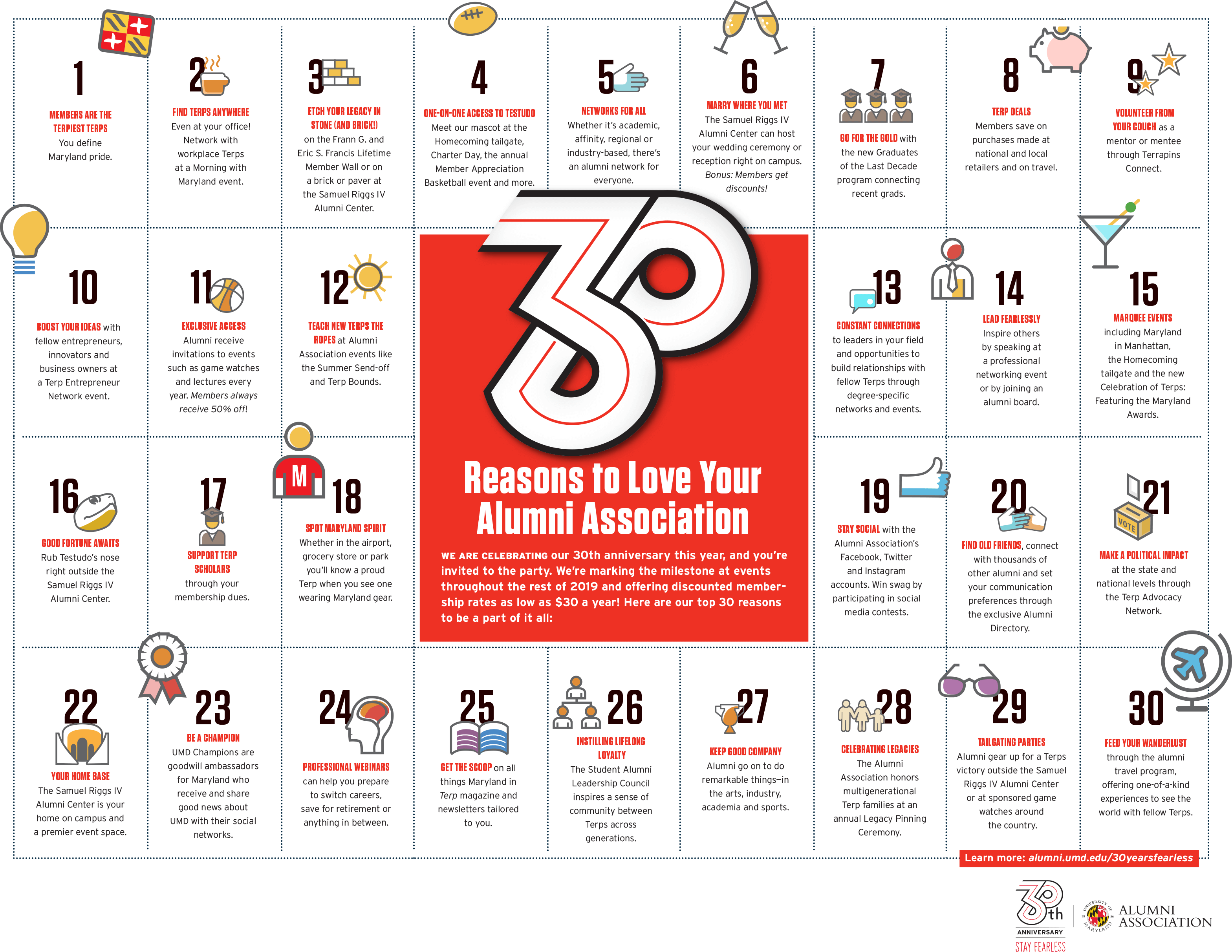 30 Reasons